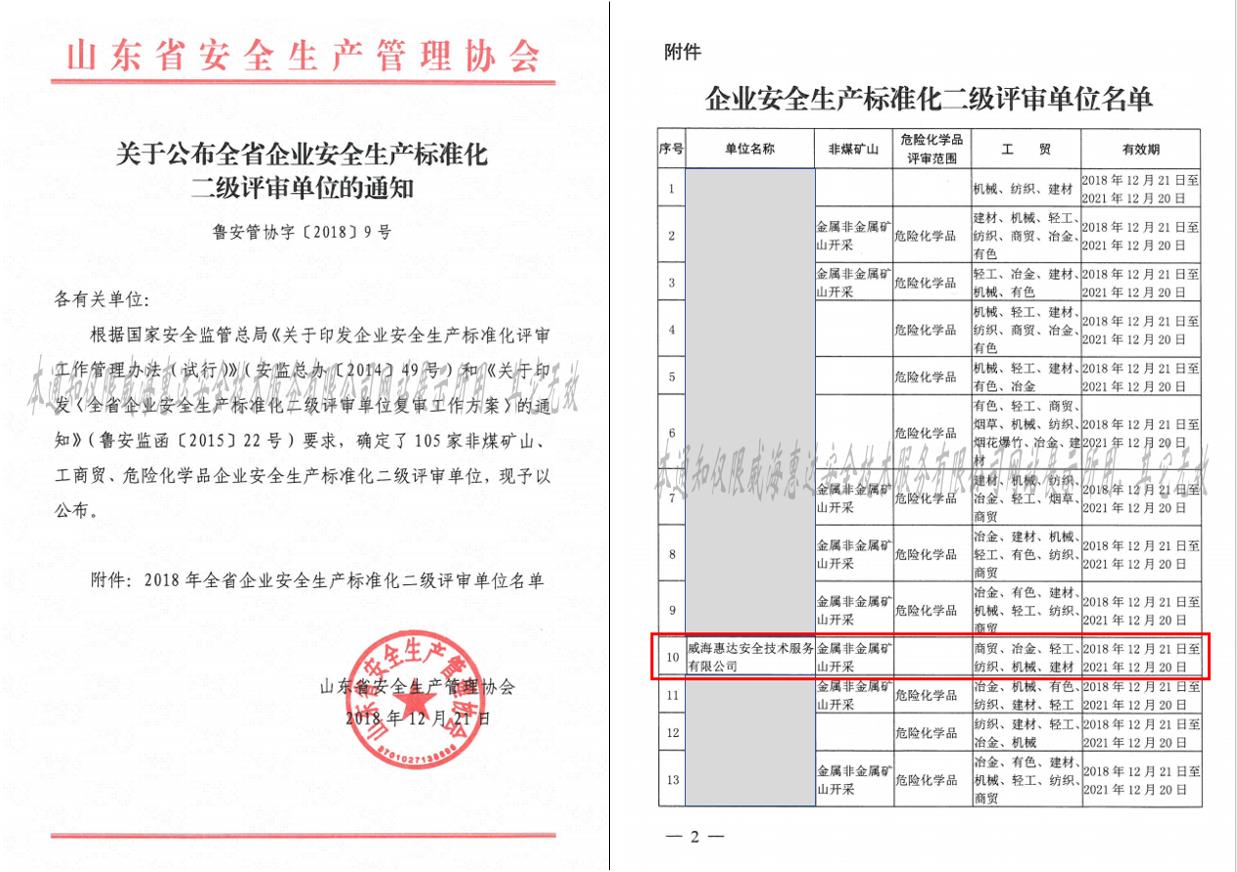 安全生產(chǎn)標(biāo)準(zhǔn)化資質(zhì)（二級）